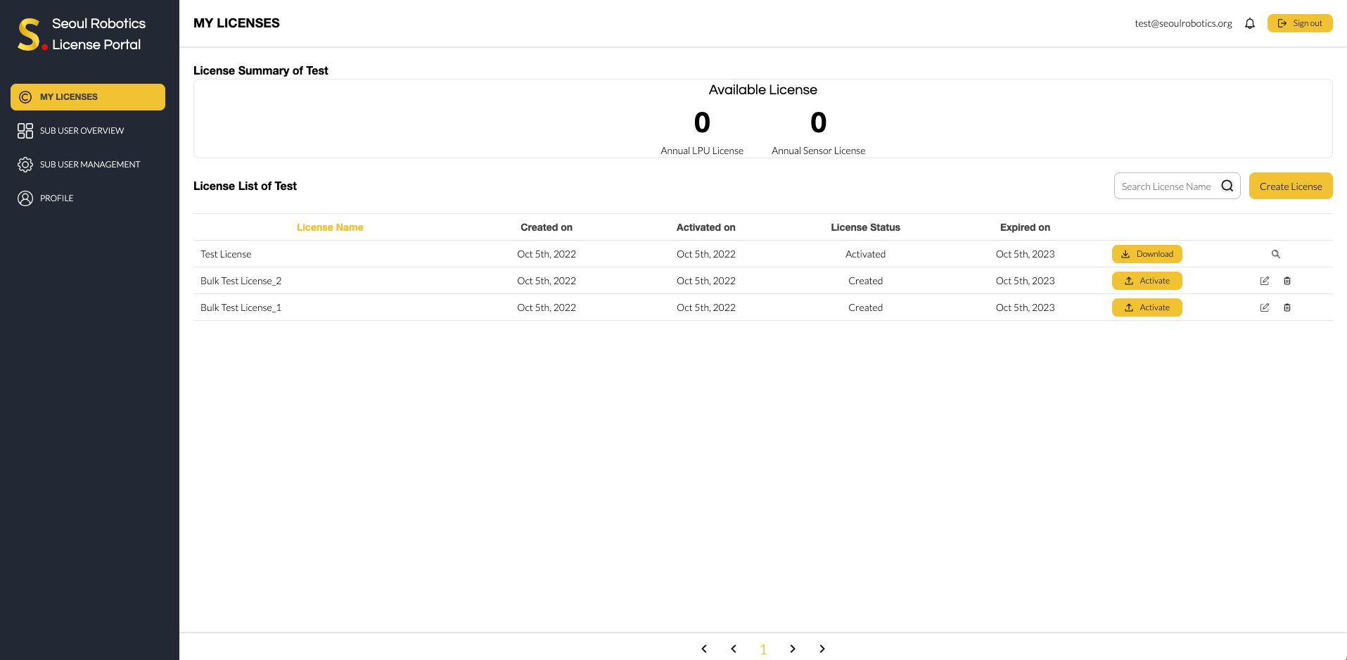 Bulk Licenses Result
