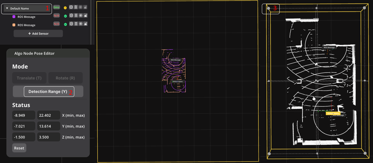 optimizing world size