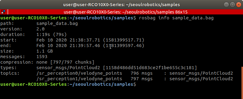 sample data