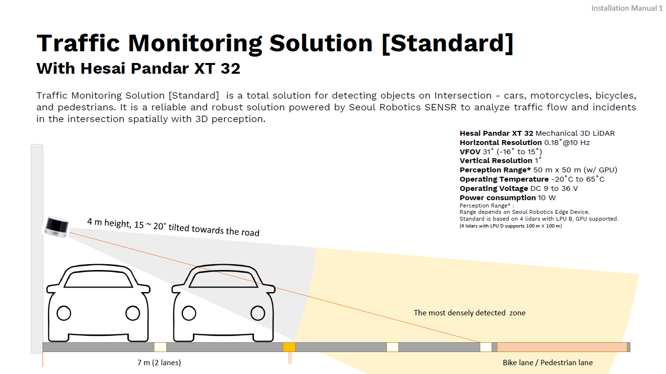Traffic monitoring solution install manual1