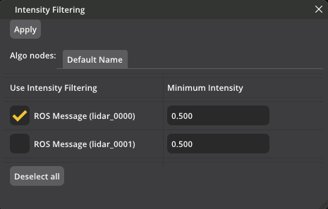 Intensity filtering window