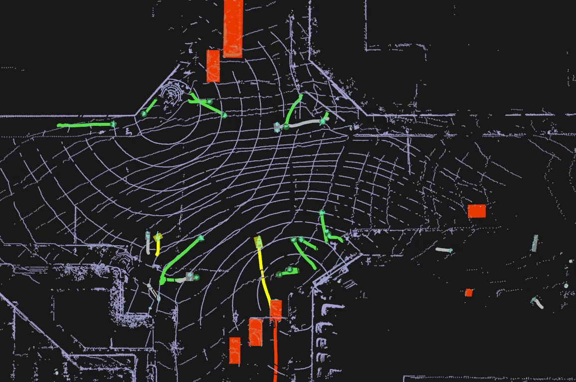 intersection-example