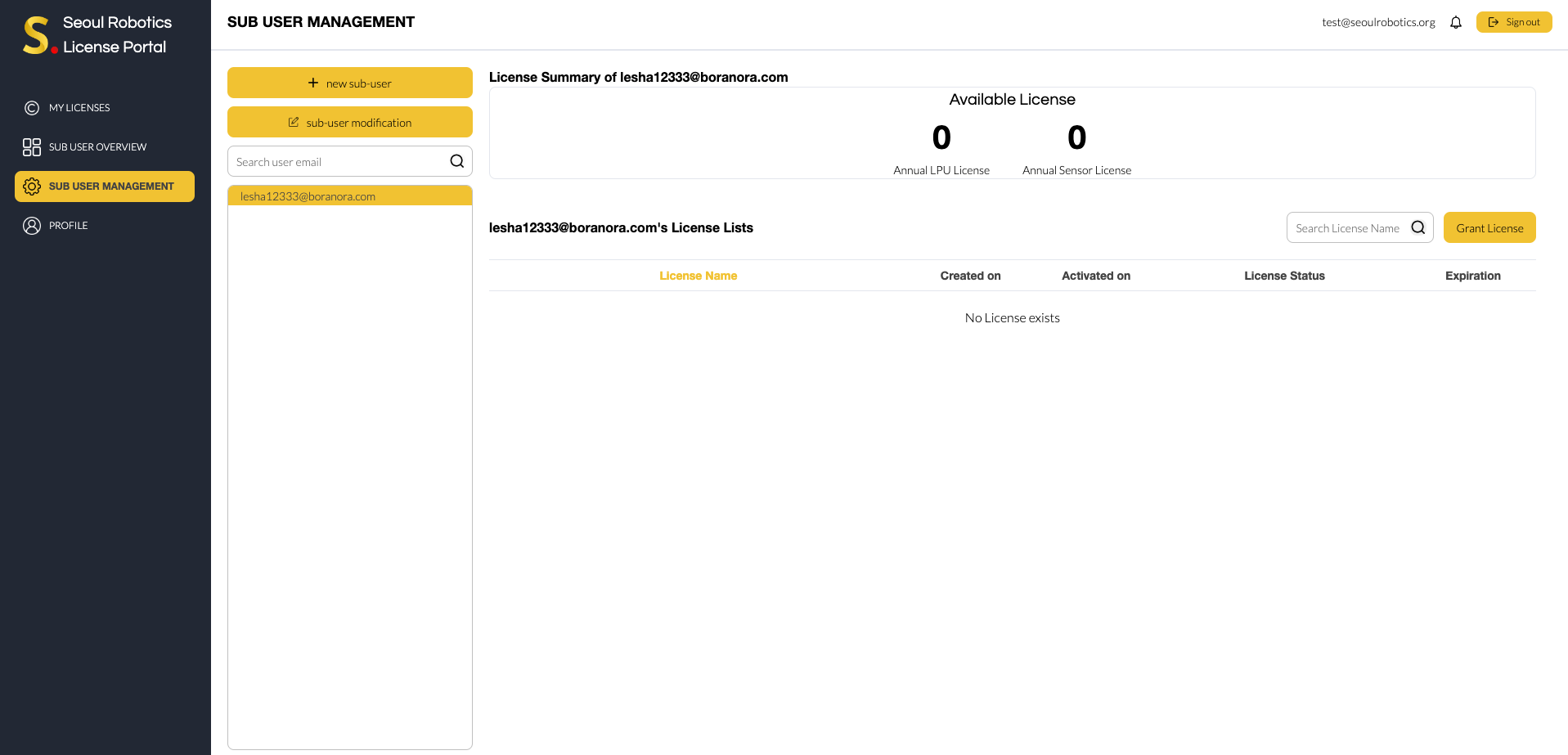 Sub User Overview